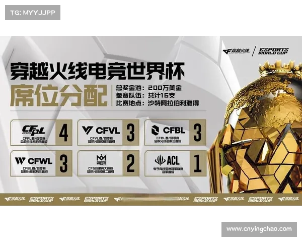 BS双杀FLC锁定小组出线 CFVL赛区全军覆没揭示实力差距