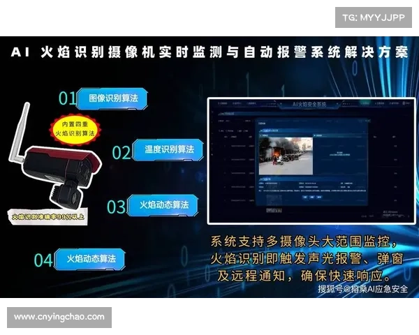 AI算法实时监测安全隐患,自动联动周边视频