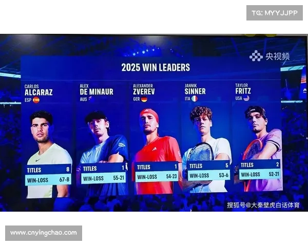 ATP年终总决赛入围选手确定,顶尖八人会战都灵